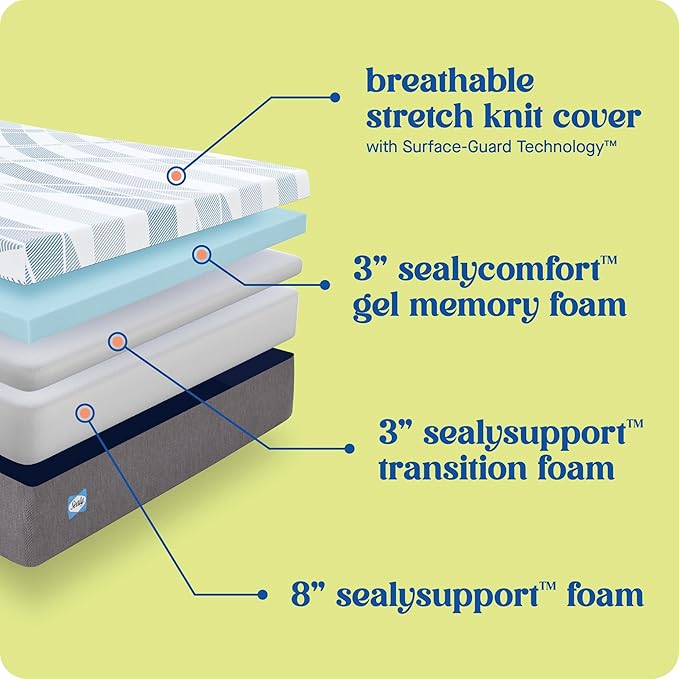 Sealy Dreamlife 14” Foam Mattress-in-a-Box, Twin XL, SealyComfort Gel Memory - Image 5