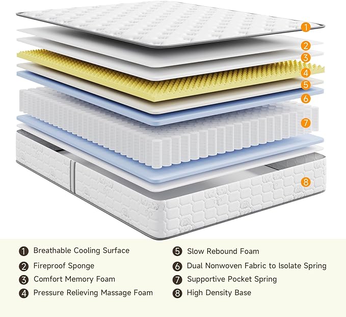 Vesgantti Twin Mattress, 10 Inch Innerspring Hybrid Single Bed Mattress in a Box - Image 5
