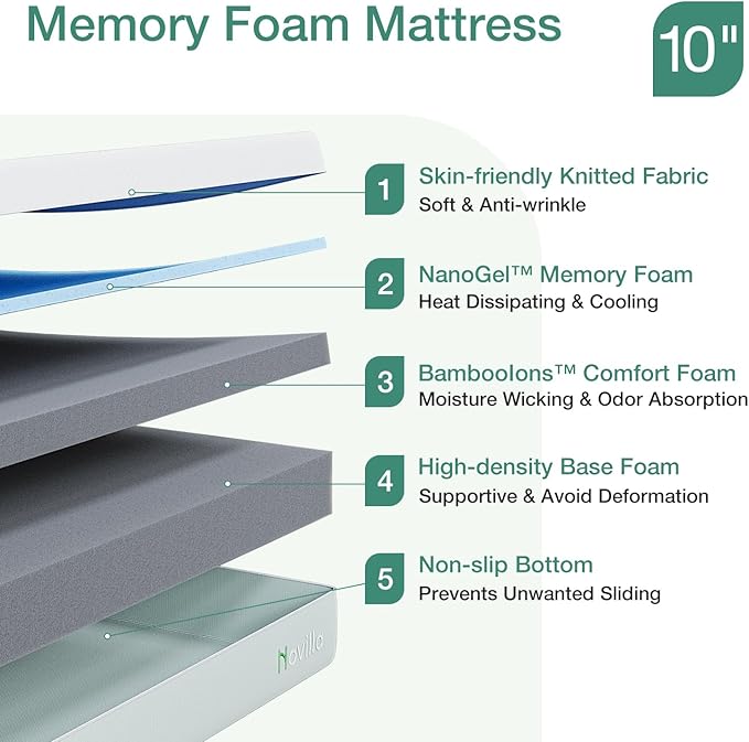 Novilla Twin Mattress, 10 Inch Gel Memory Foam Mattress - Image 2