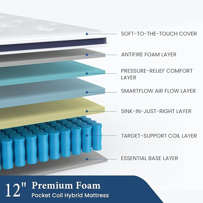 Twin Mattress 12 inch, Medium Firm Hotel Collection Hybrid Sleep System - Image 3