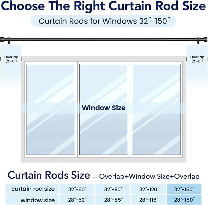 2 Pack Curtain Rods for Windows 72 to 144 Inch, 1 Inch Black Adjustable Heavy - Image 5
