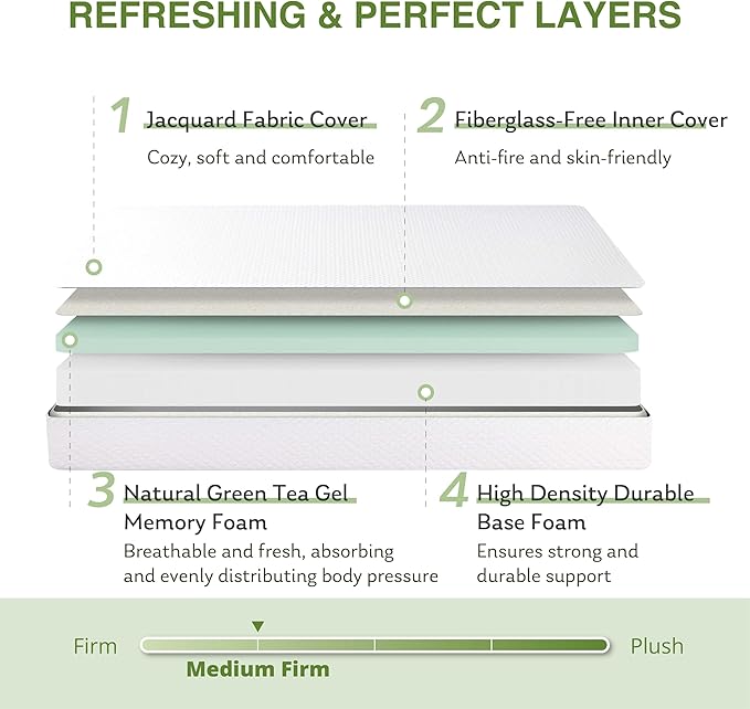 Full Size Memory Foam Mattress, 12 Inch Bed Mattress in a Box - Image 3