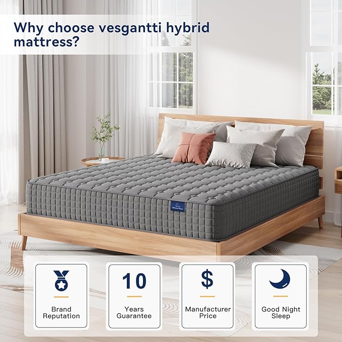 Vesgantti 8 Inch Multilayer Hybrid Twin Mattress - Image 3