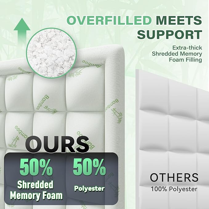 Anluoer Memory Foam Mattress Topper Full - Image 2