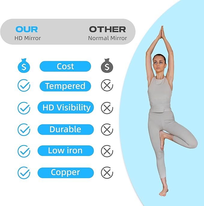 Hasipu 2Pcs 55''x17'' Home Gym Mirror Large Full Length Wall Mounted Full Body - Image 9