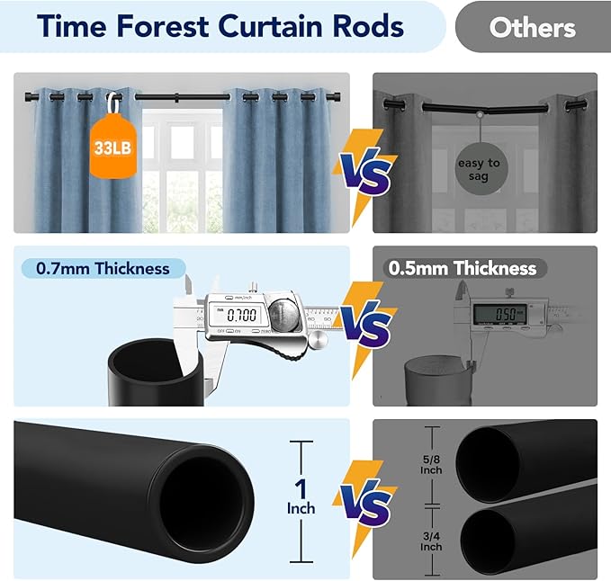 2 Pack Curtain Rods for Windows 48 to 84 Inch, 1 Inch Black Adjustable Heavy - Image 3