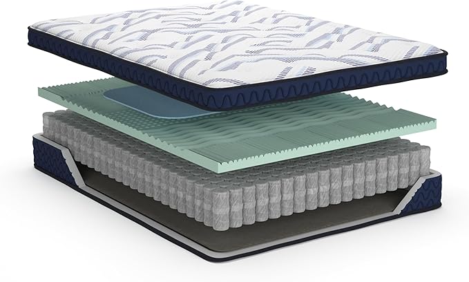Signature Design by Ashley California King Size Stack 12 Inch Hybrid Medium - Image 12