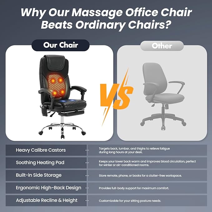 2-Pack Massage Office Chair - Image 7