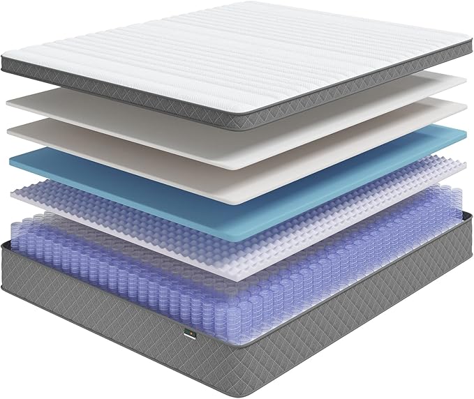 Full Mattress, 12 Inch Hybrid Double Mattress - Image 7