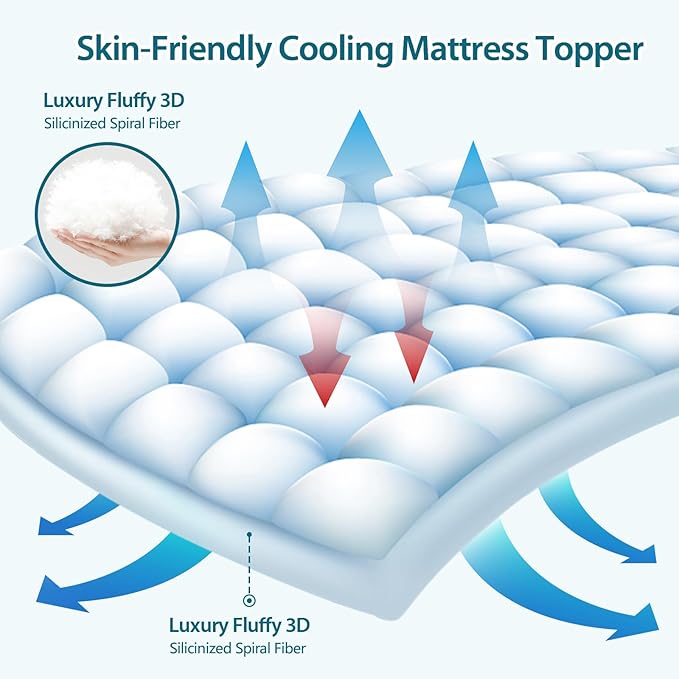 CYMULA Full XL Mattress Topper - Image 3
