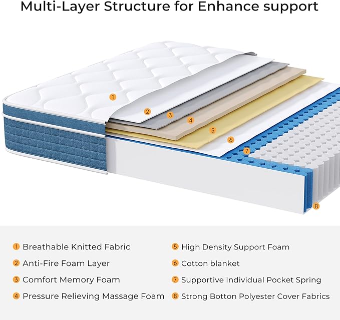King Size Mattress, 10 Inch King Mattress in a Box, Hybrid King Bed Mattress - Image 5