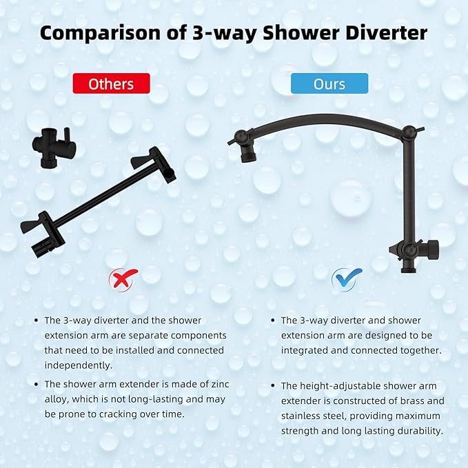 Hibbent All Metal 8'' Rainfall Shower Head, Shower Head Combo, High Pressure - Image 7