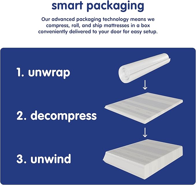 Vibe Gel Memory Foam Mattress, 12-Inch CertiPUR-US Certified Bed-in-a-Box - Image 14