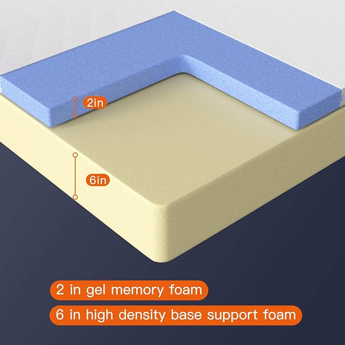 FDW | 8 Inch Twin Mattress | Medium Firm | Gel Memory Foam Mattress | White | - Image 2