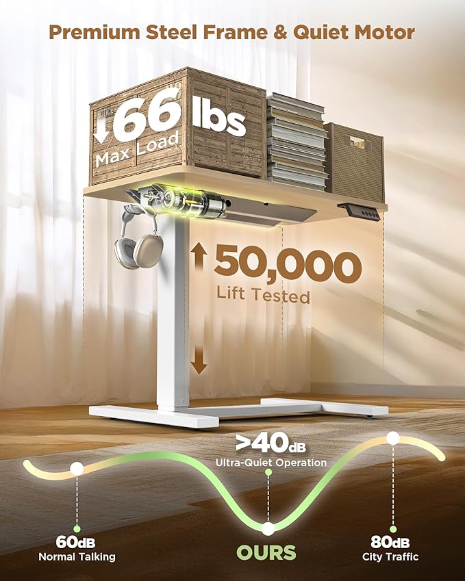 Electric Adjustable Height Standing Desk - Image 3