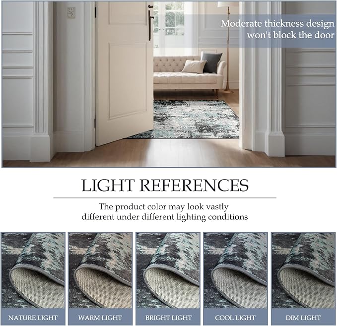 Washable Area Rugs 2'x8' Non-Slip Modern Abstract Soft - Image 5