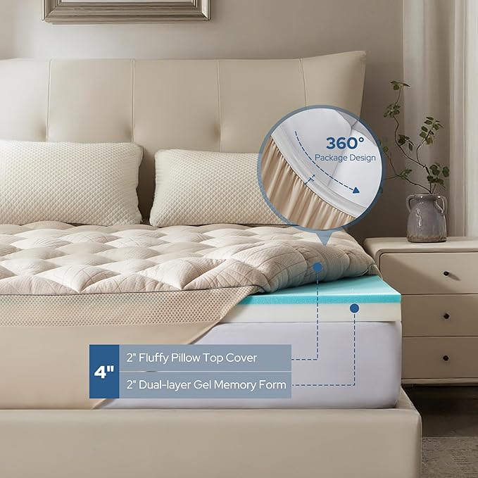Bedlore 4-Inch California King Mattress Topper - Image 5
