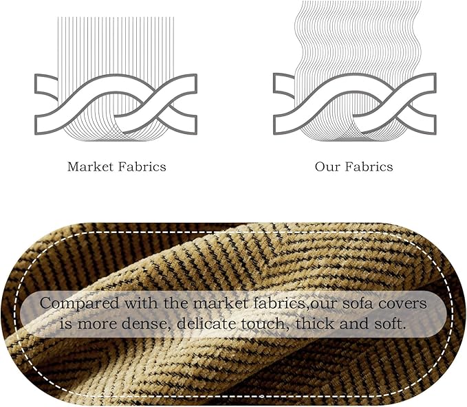 STACYPIK Wear-Resistant Chenille Yellow Sofa Cover, Couch Cover - Image 8