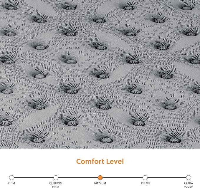 Signature Design by Ashley King Size Comfort Plus 10 Inch Hybrid Mattress - Image 2