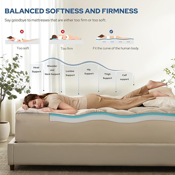 BedBedlore 4-Inch Full Mattress Topper - Image 2