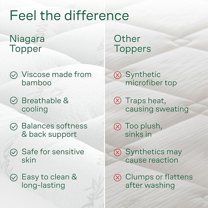 Ultra Soft Full XL Size Mattress Topper - Image 7