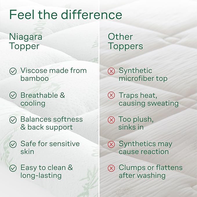 Ultra Soft Queen Size Mattress Topper - Image 7