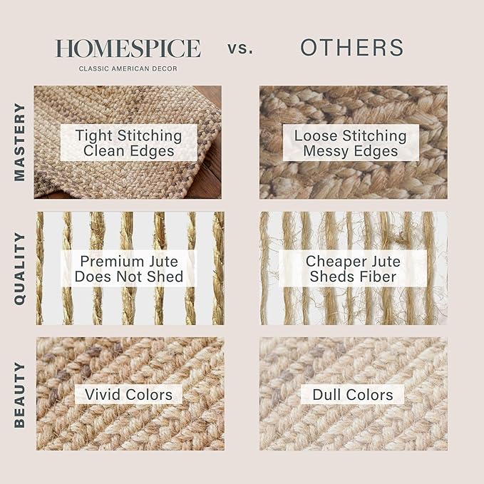 Cookie Dough Brown Area Rugs 4x6' – Large Farmhouse Rugs - Image 6