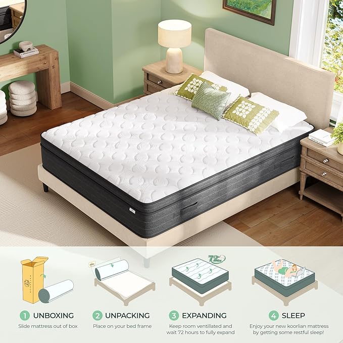 12 Inch King Size Mattress in a Box - Image 2