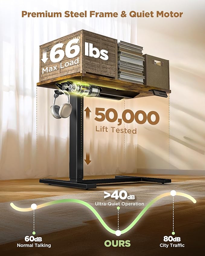Electric Adjustable Height Standing Desk - Image 3