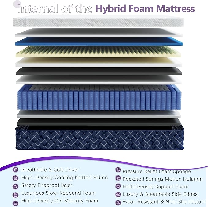 Queen Mattresses, 14 Inch Hybrid Queen Mattress in a Box, Memory Foam and - Image 3