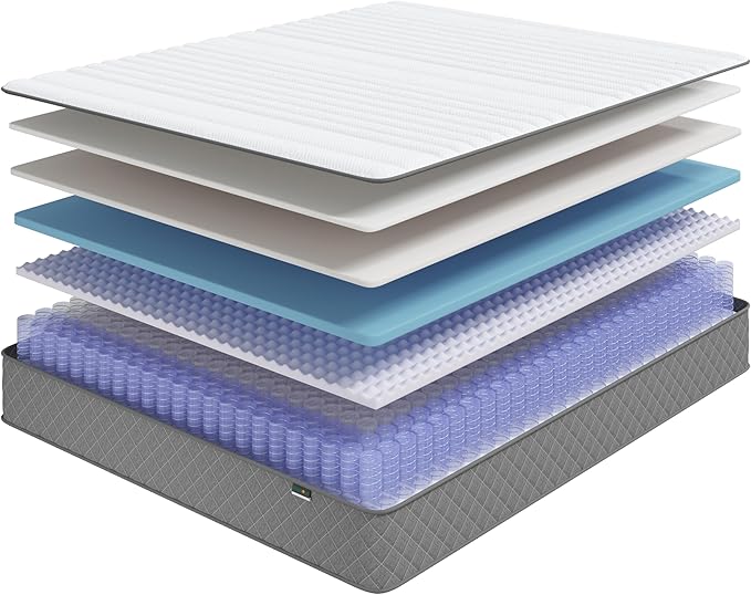 Firm Queen Mattress, 10 Inch Hybrid Queen Size Mattress in a Box - Image 6