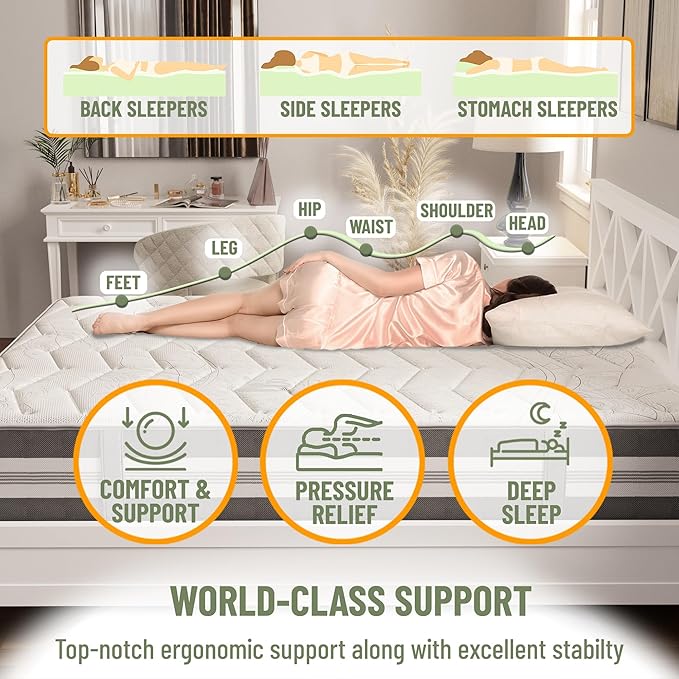 Ottomanson Twin 12" Hybrid Mattress - Image 2