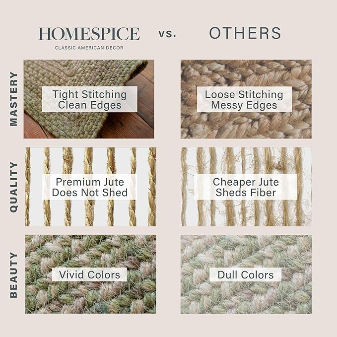 Homespice Grassland Oval Braided Rug 5x8' - Image 7