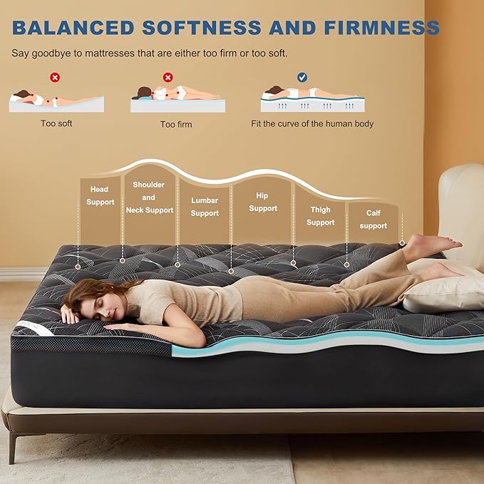 Bedlore 4-Inch King Mattress Topper - Image 2