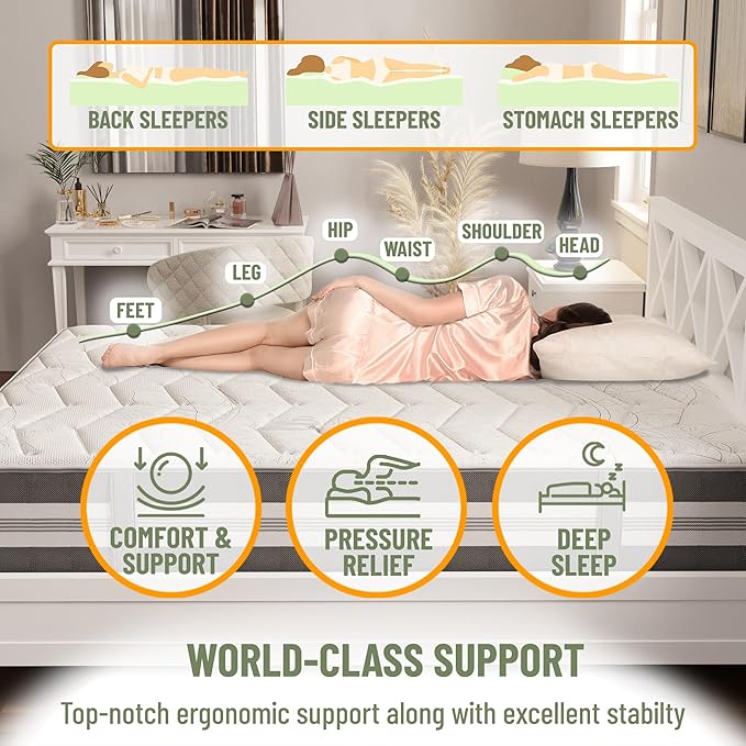 Ottomanson Queen 12" Hybrid Mattress - Image 2