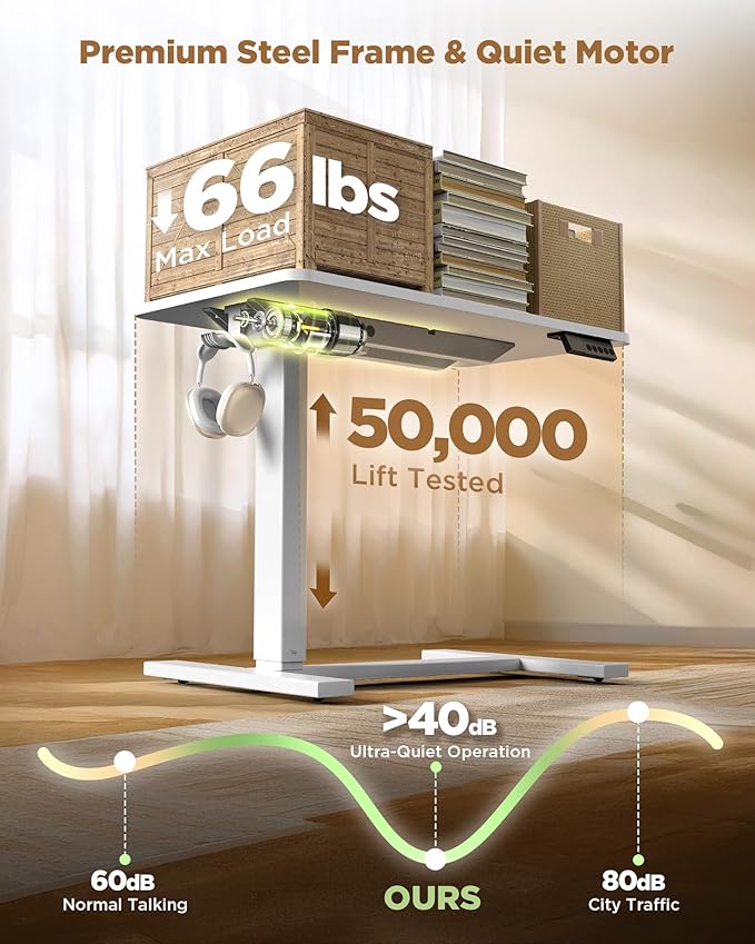 Electric Adjustable Height Standing Desk - Image 3