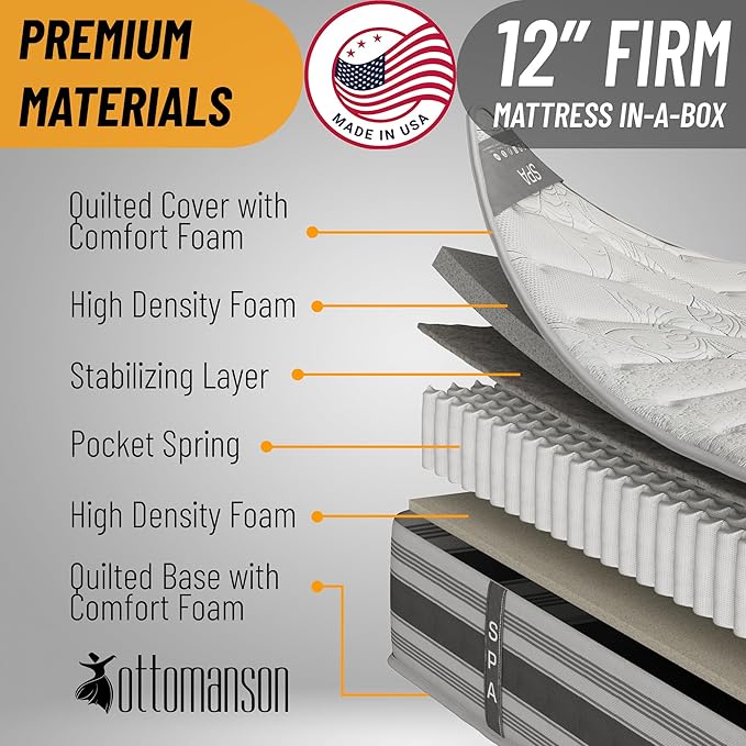 Ottomanson Full 12" Hybrid Mattress - Image 6