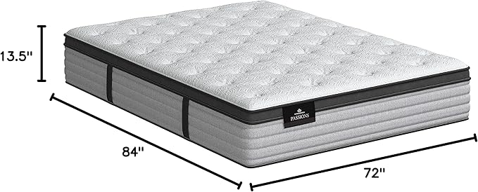 Kingsdown Passions Imagination Pillow Top Mattress, California King - Image 2