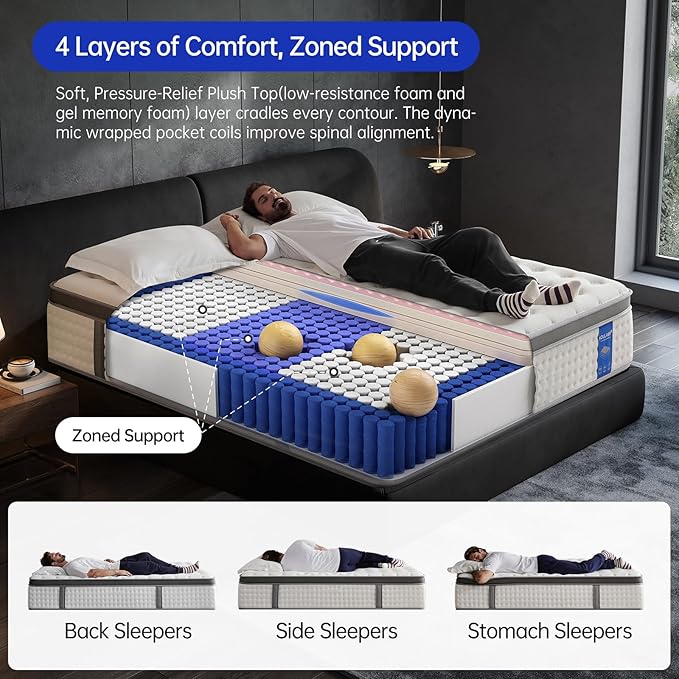 Queen Mattress, 14 Inch Size Mattresses in a Box, Memory Foam Hybrid Mattress - Image 4