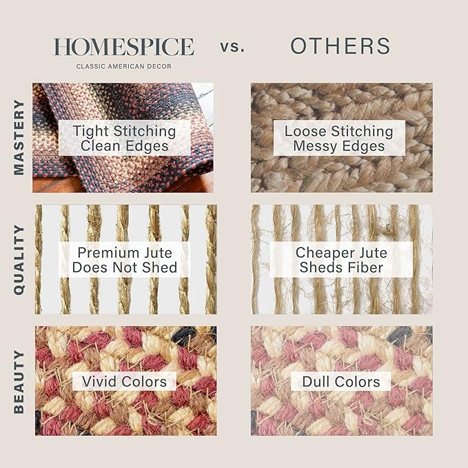 Homespice Prescott Braided Area Rugs 8x10' - Image 7