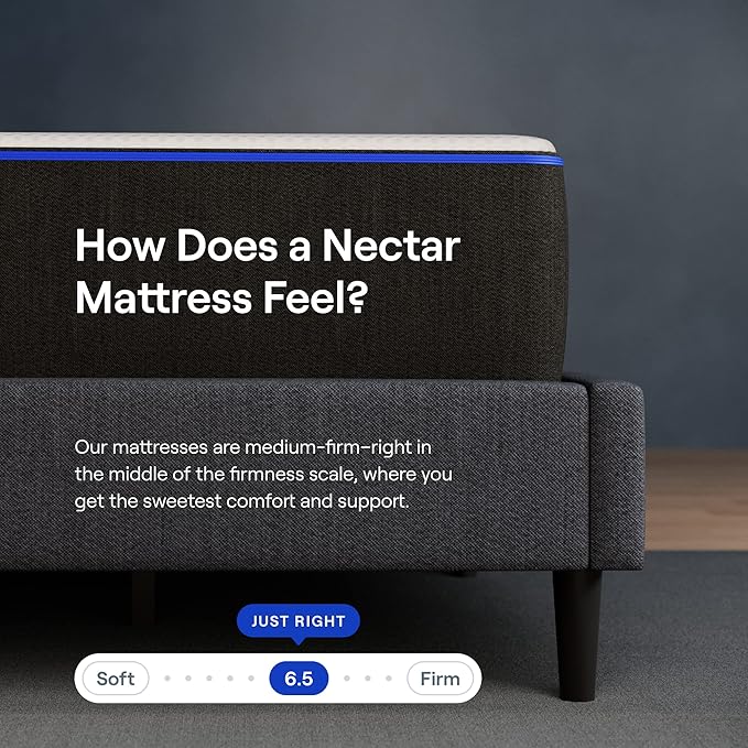 Nectar Full 12” Mattress with Bed Frame - Image 4