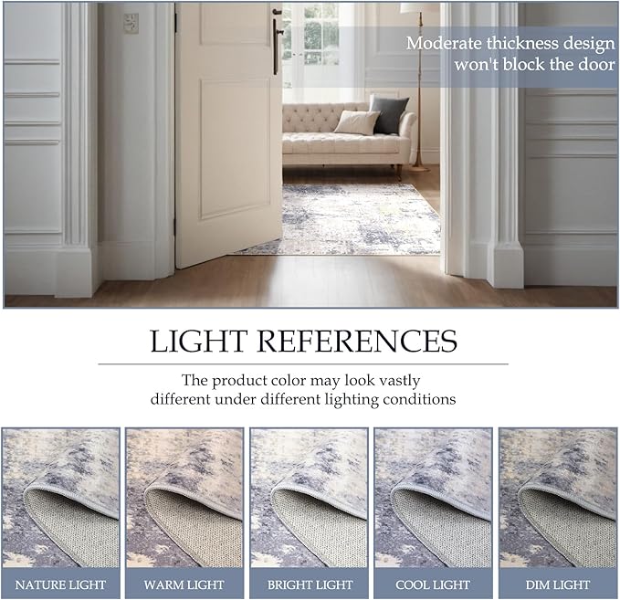 Washable Area Rugs 2'x8' Non-Slip Modern Abstract Soft - Image 5