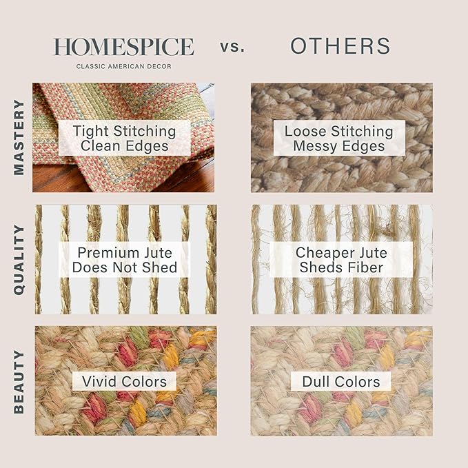 Azalea Multicolor Braided Area Rug, 4x6' Rectangle - Image 7