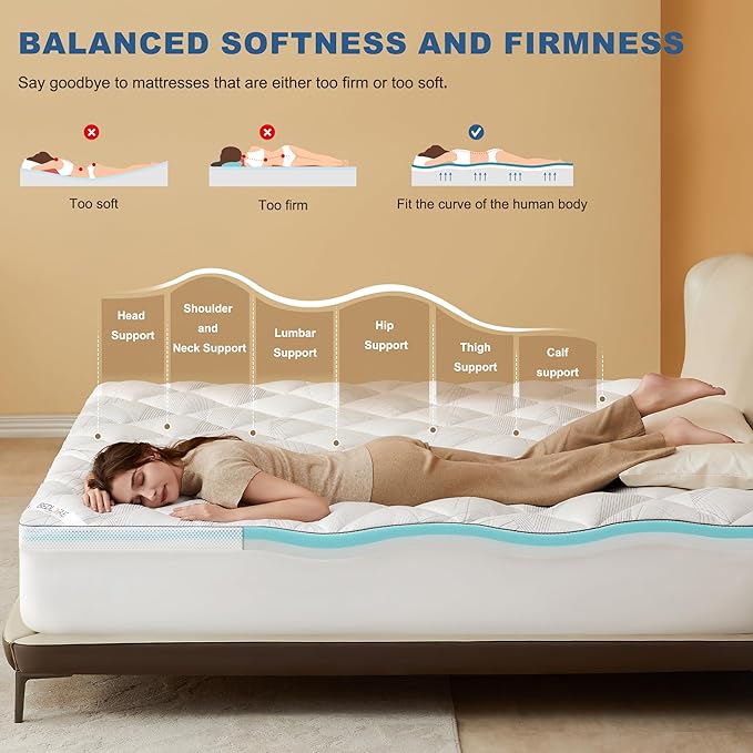 Bedlore 4-Inch King Mattress Topper - Image 2