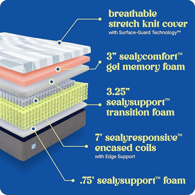 Sealy Dreamlife 14” Hybrid Mattress-in-a-Box, Twin XL, SealyComfort Gel Memory - Image 5