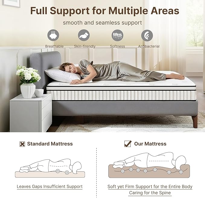 Queen Size Mattress, 10 Inch Medium Firm Foam Hybrid Mattress - Image 3