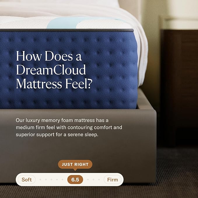 Premier 13" Cal King Mattress - Image 4