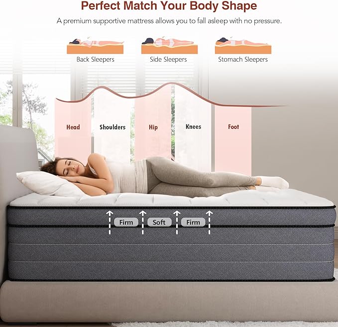 Full Size Mattress 12 Inch, Hybrid Full Bed Mattress - Image 5