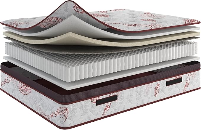 Ottomanson King 13" Luxury I Eurotop Mattress, Medium-Firm Memory Foam Comfort - Image 3