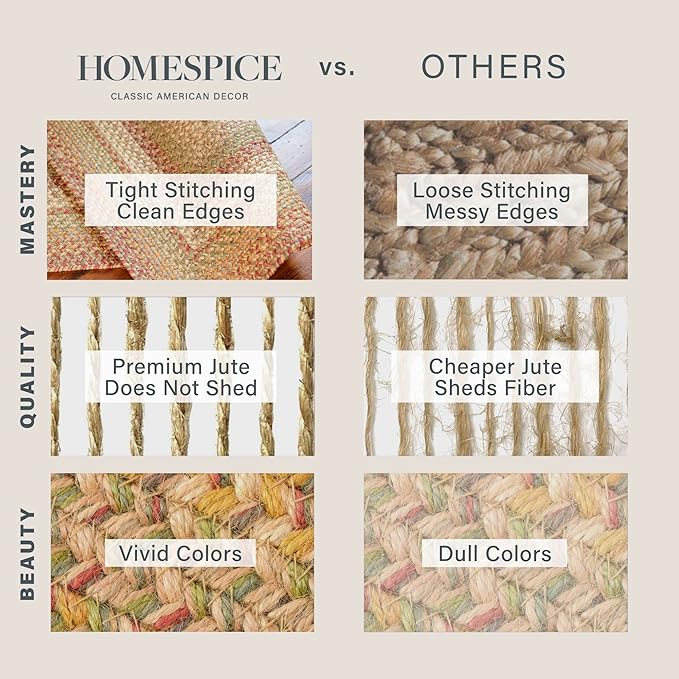 Homespice Harvest Premium Jute Braided Area Rug, Reversible, Natural Jute Yarn - Image 7